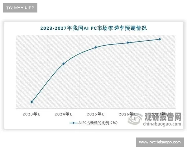 Braves季度报告提及新广播协议对收入增长贡献