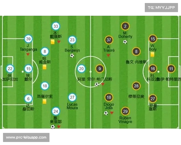 穆里尼奥式防守反击战术兴起，冲击传统控球体系