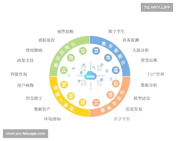 当前周期内多维感知技术开启研发 预示体育智能化管理将定义全感官观赛新未来